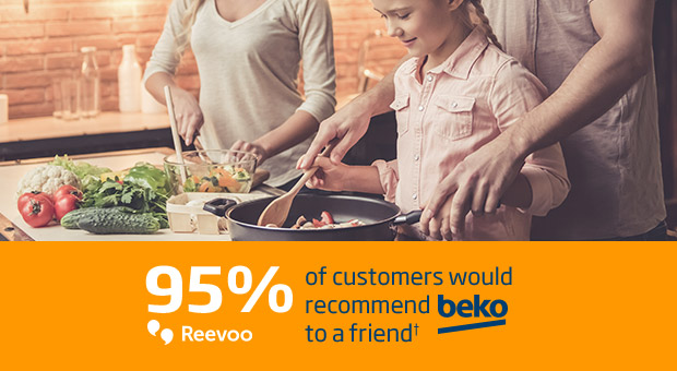 reevoo reviews