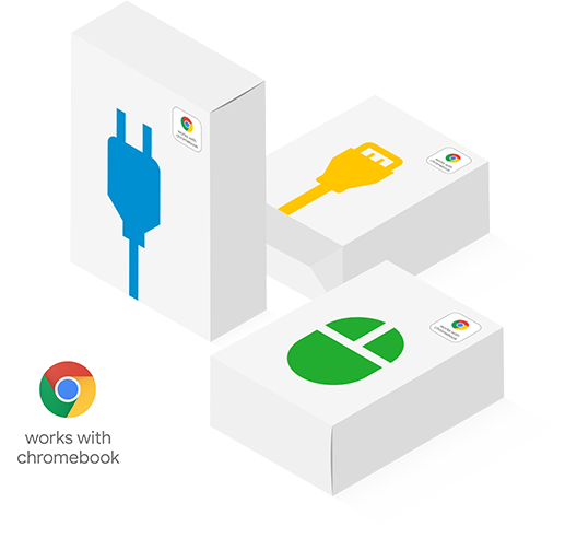 Works with Chromebook