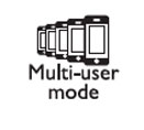 Multi-user mode